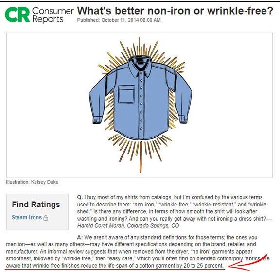 Why is my shirt wrinkle-free? Consumer report Q&A about wrinkle-free clothing